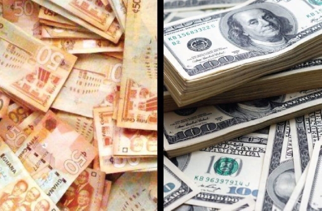 Demand pressure eases but cedi depreciates slowly; one dollar equals GH¢16.35